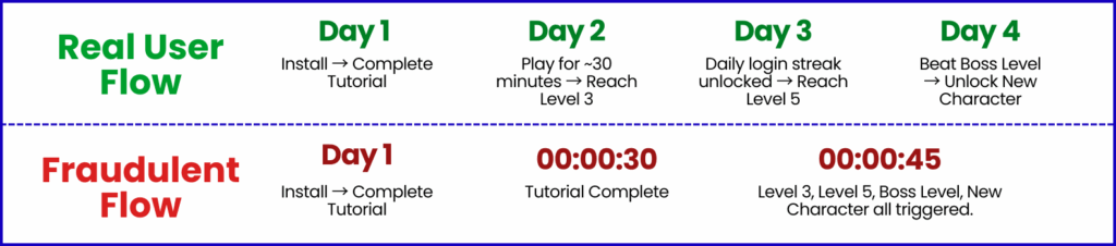 GoKart LinkedIn Header (1584 x 396 px) (New LinkedIn Banner) (56)